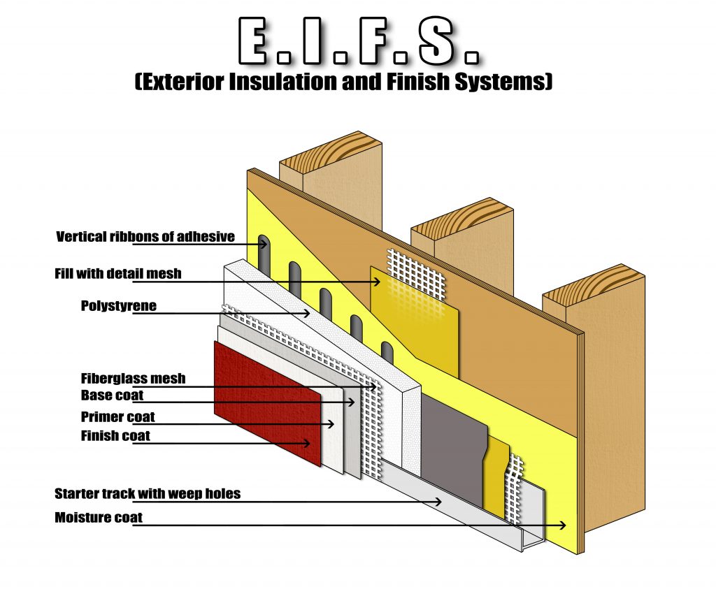 EIFS Installation